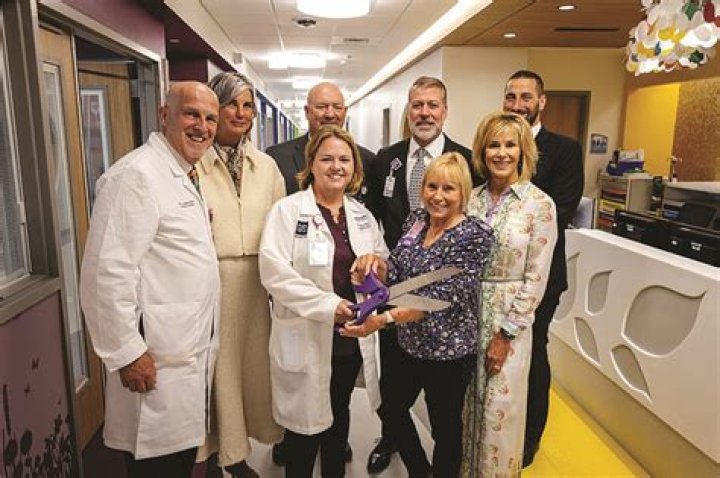 Critical Care Technician_168055 | Renown Health