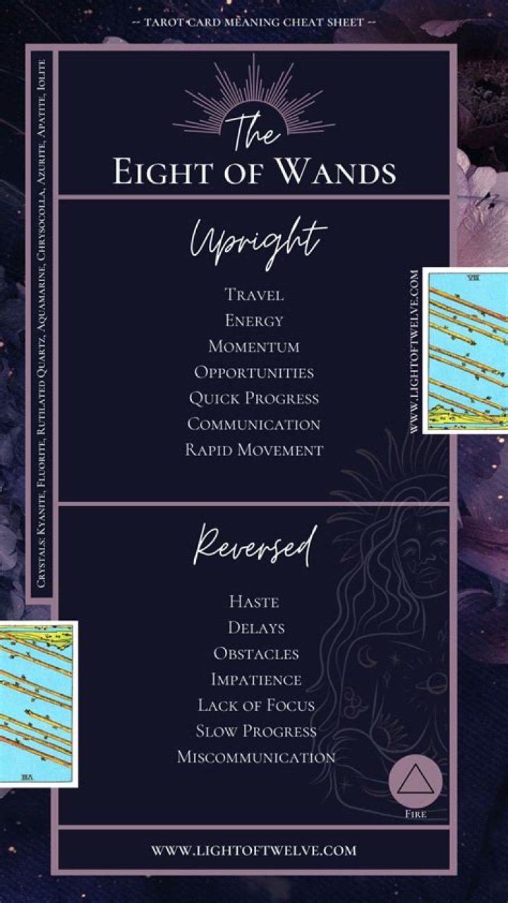Eight of Wands -