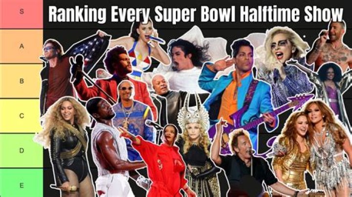 Super Bowl Performances: All Halftime Shows Ranked